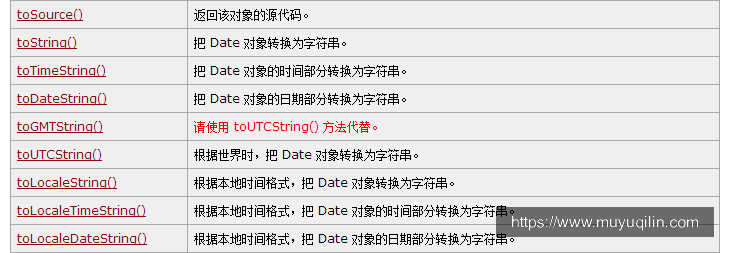to类方法