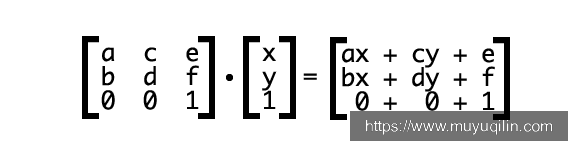 矩阵2D变换